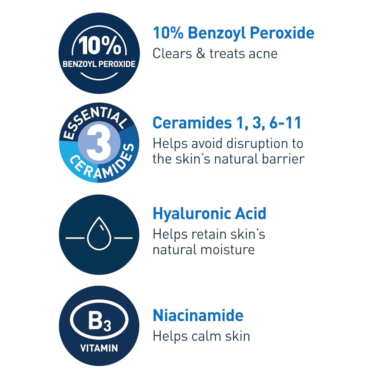 CeraVe Acne Foaming Cream Wash 150mL