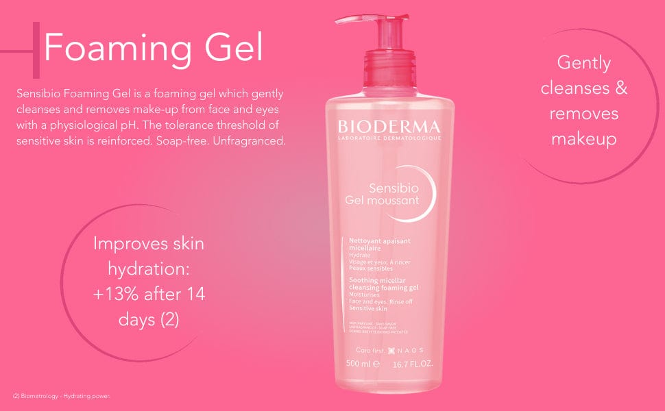 Bioderma Sensibio Cleansing Gel Moussant 500ml